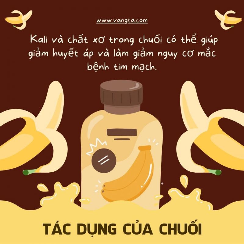 Tác dụng của chuối đối với sức khỏe con người